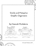 Simile and Metaphor Graphic Organizers