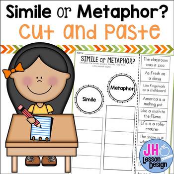 Preview of Simile or Metaphor? Cut and Paste Sorting Activity
