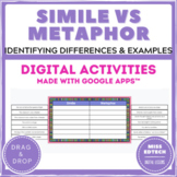Simile vs Metaphor Sort - Google Classroom - Distance Learning