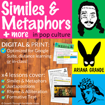 Preview of Similes, Metaphors and More in Pop Culture (Digital & Print)