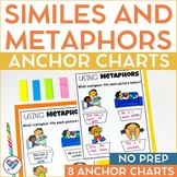 Similes and Metaphors Anchor Charts