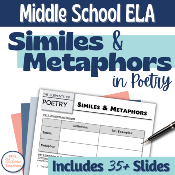 Preview of Figurative Language in Poetry Middle School | Similes and Metaphors