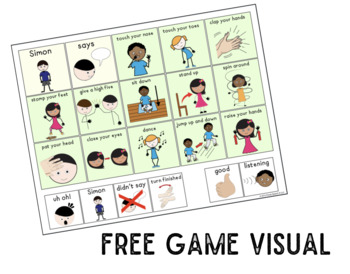 Simon says.pdf – OneDrive  Preschool songs, Classroom games, Preschool  games