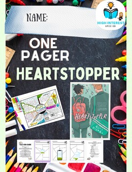 Preview of "HEARTSTOPPERS":  One-Pager Poster Project!