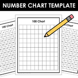 Simple 100 Chart, 200 Chart & Blank Templates