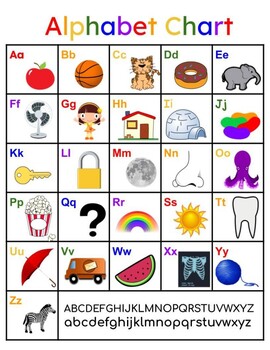 Simple Alphabet Chart