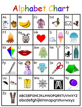Simple Alphabet Charts with Real Photos by Z-Girl Creations | TPT