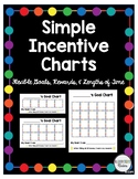 Simple Behavior / Goal / Incentive Chart with 5, 10, and 2
