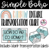 Simple Boho Rainbow Transportation Chart