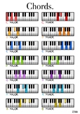 Simple Chords Printable Poster