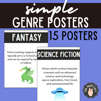 Preview of Simple Classroom Library Genre Posters