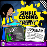 Simple Coding Vocabulary Posters for the Makerspace and ST