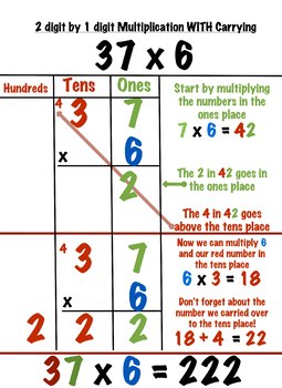 Preview of Simple Color Coded Steps for 2 by 1 Digit Multiplication
