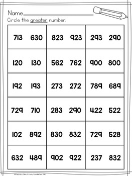 simple comparing numbers worksheets 3 digit numbers by stephany dillon