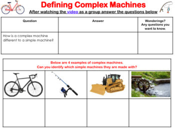 Preview of Simple/Complex Machines/Forces - Task Cards + activities