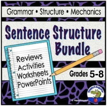 Preview of Simple, Compound, Complex, Compound-complex Sentence Structure BUNDLE