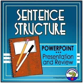 Preview of Simple Compound Complex Compound-complex Sentence Structure Flip Book PowerPoint