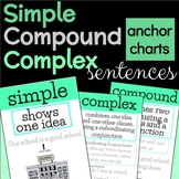 Simple, Compound, & Complex Sentences Anchor Charts