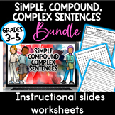 Simple, Compound, Complex Sentences | Coordinating & Subor