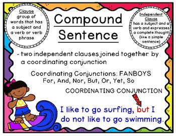 Simple, Compound, & Complex Sentences Game - Anchor Charts - Student ...
