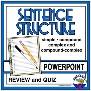 Preview of Simple, Compound, Complex, and Compound-Complex Sentence Structure PowerPoint