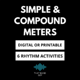 Simple & Compound Meters - Music Theory