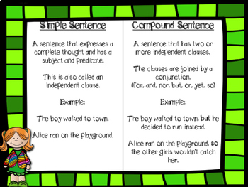 Simple & Compound Sentence Activities by Second Grade Owls | TPT