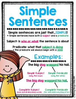 Simple, Compound, and Complex Sentence [ Anchor Charts] | TpT