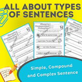 Simple, Compound and Complex Sentence - Practice Worksheets