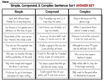 Simple, Compound, and Complex Sentence Sort by Rock Paper ...