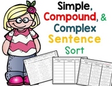 Simple, Compound, and Complex Sentence Sort - Distance Learning