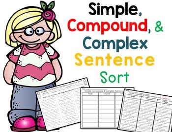 Preview of Simple, Compound, and Complex Sentence Sort - Distance Learning