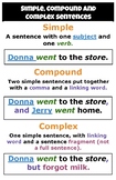 Simple, Compound, and Complex Sentences Anchor Chart