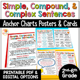 Simple, Compound, and Complex Sentences Anchor Charts Post