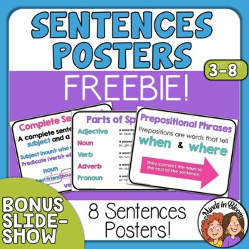Preview of FREEBIE!! | 8 Sentence Structures Posters | Print & Digital | Color & B&W