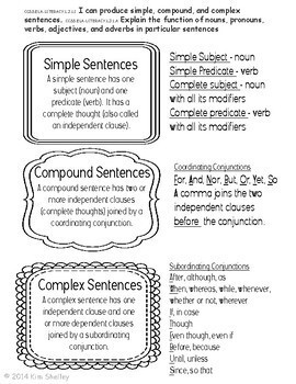 Simple, Compound and Complex Sentences-Interactive Foldable FlipBooks