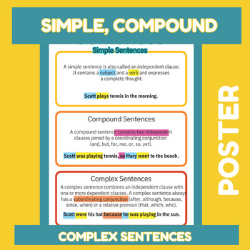 Simple, Compound, and Complex Sentences Poster by ARINAS ACADEMY