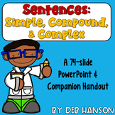 Simple, Compound, and Complex Sentences PowerPoint