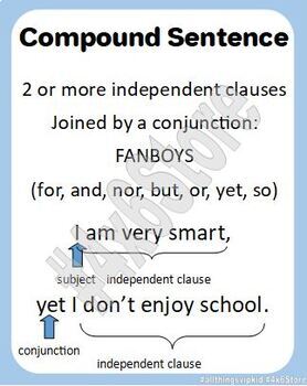 Simple, Compound, and Complex Sentences Reference Charts - VIPKID Level 6