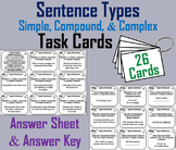 Simple, Compound, and Complex Sentences Task Cards Activity
