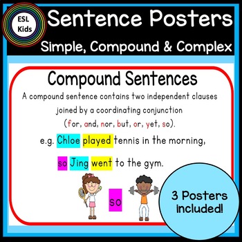 Simple, Compound and Complex Sentences posters by ESL Kids Australia