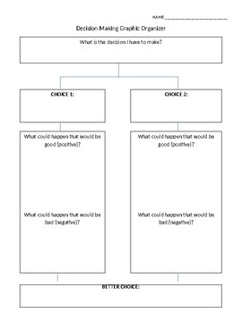 Preview of Simple Decision Making Graphic Organizer