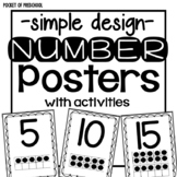 Simple Design Number Posters
