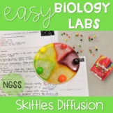 Simple Diffusion Experiment with Skittles