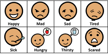 Simple Emotions Communication Board by Swil Speech | TPT