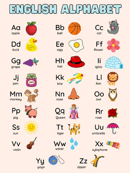 Simple English Alphabet Chart with Clip arts by Pika Foster | TPT