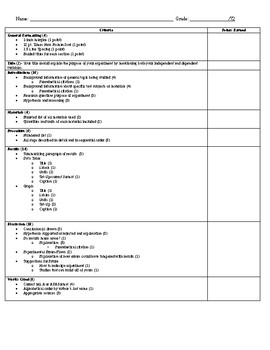 Preview of Simple, Explicit Lab Report Rubric