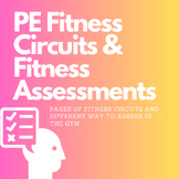Simple Fitness Circuits & Assessment