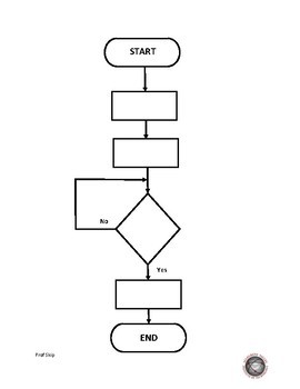 Simple Flow Chart Template Word