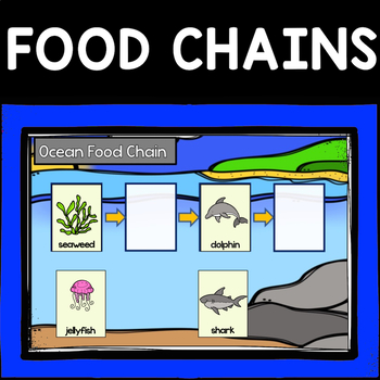 Preview of Distance Learning Simple Food Chains BOOM CARDS